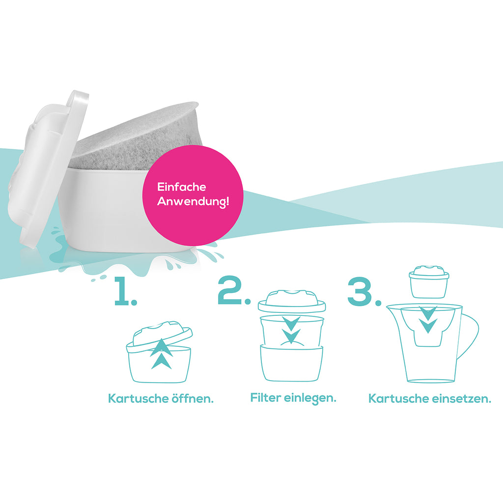 Wasserfilter Starter-Kit - 1 Filtertaschen – Kartusche 3 yucona 