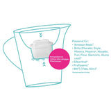 Wasserfilter Starter-Kit  - 1 Kartusche + 3 Filtertaschen